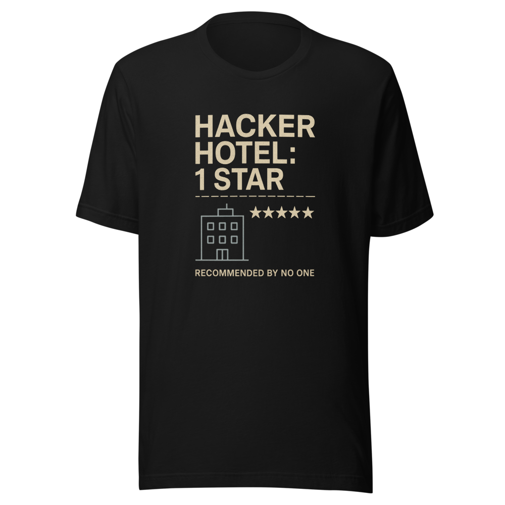 Hacker Inn: One Star - Not Recommended