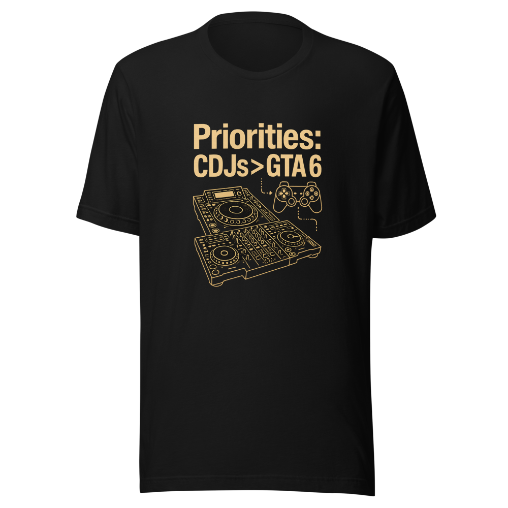 Priorities: Music Gear > Video Games